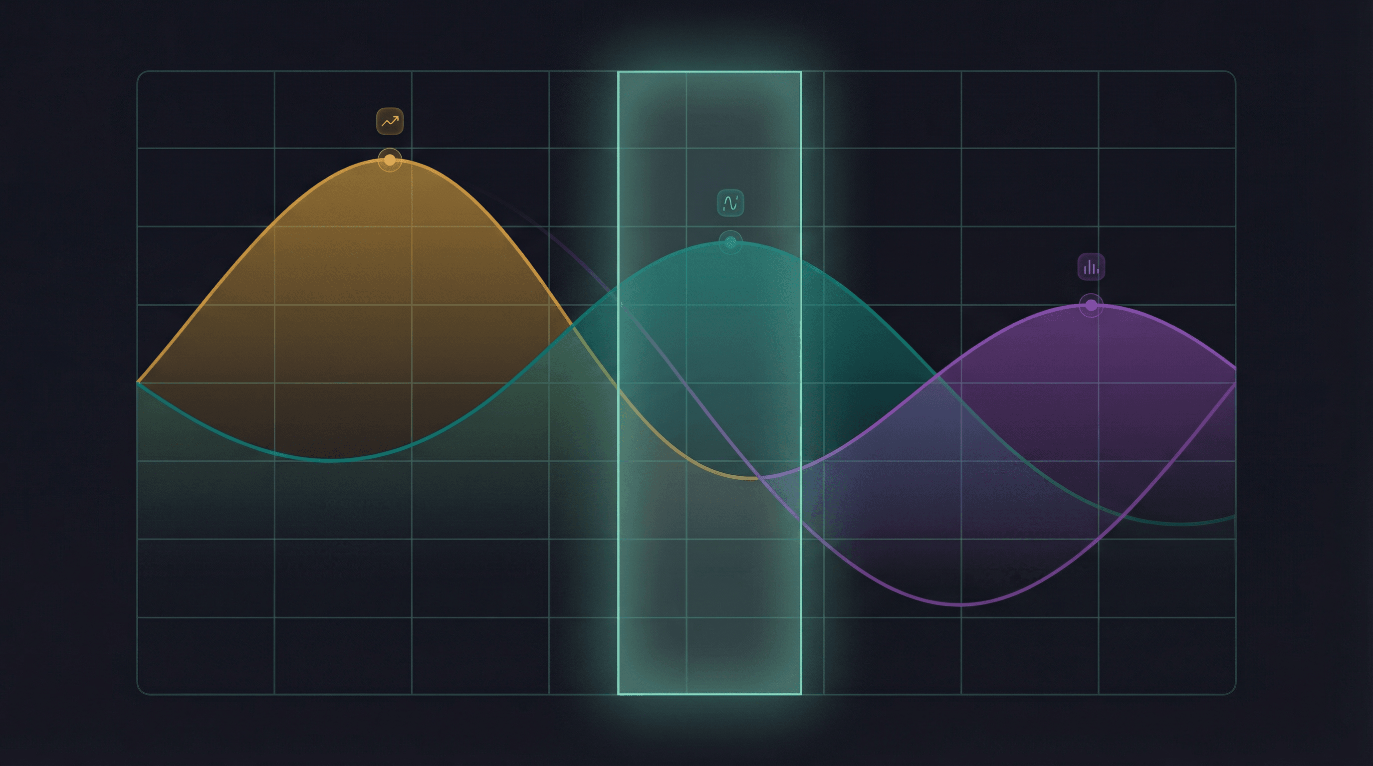 Three overlapping energy curves for different chronotypes with a highlighted golden window band
